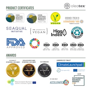 May include: A collection of certifications and awards for a sustainable and ethical business. The certifications include USDA Certified Biobased Product, Seaqual Initiative, FDA Approved, Vegan, OEKO-TEX Standard 100, Recycled 100, Higg Index, and ISO 9001:2015. The awards include Sustainability International V-Label Awards, Special Influencers Award International V-Label Awards, Best in Innovation International V-Label Awards, Launchpad 2021 Finalist, ClimateLaunchpad, 2021 Global Finalist Accelerate2030, and Startup Sustainable Business Awards 2021.