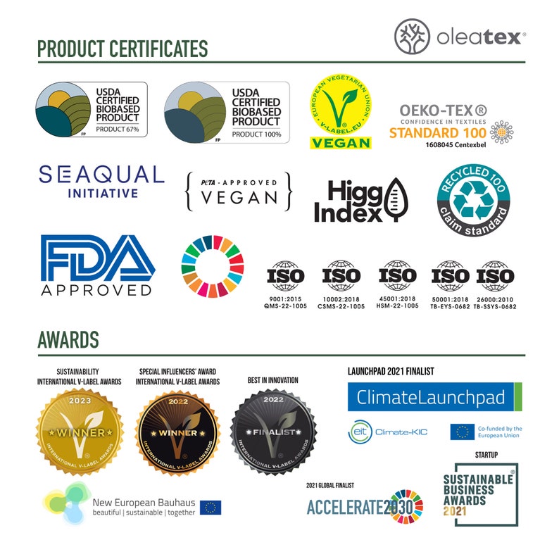 May include: A collection of certifications and awards for a sustainable and ethical business. The certifications include USDA Certified Biobased Product, Seaqual Initiative, FDA Approved, Vegan, OEKO-TEX Standard 100, Recycled 100, Higg Index, and ISO 9001:2015. The awards include Sustainability International V-Label Awards, Special Influencers Award International V-Label Awards, Best in Innovation International V-Label Awards, Launchpad 2021 Finalist, ClimateLaunchpad, 2021 Global Finalist Accelerate2030, and Startup Sustainable Business Awards 2021.