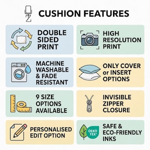 May include: Image showcasing cushion features, including double-sided and high-resolution prints, machine washability, and fade resistance. It highlights options for covers or inserts, nine size choices, invisible zipper closures, personalized editing, and safe, eco-friendly inks.