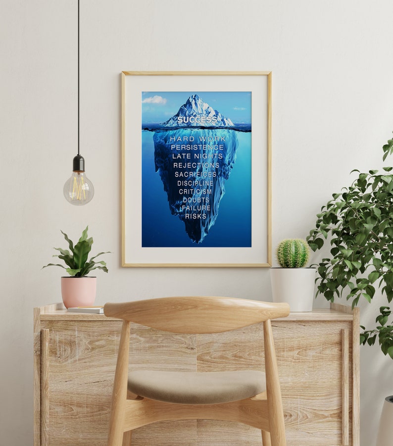 Motivational poster Success Iceberg Motivational Canvas Etsy