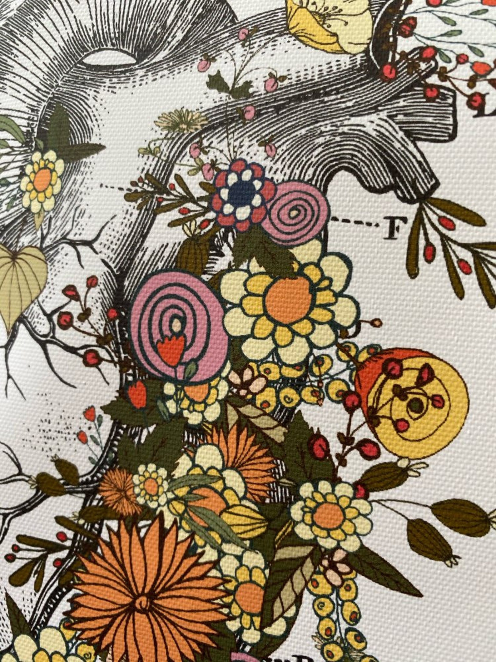 Vintage Medical Poster Anatomical Wall Art Brain Vintage Etsy