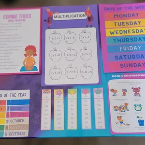Puede incluir: Un conjunto de carteles educativos coloridos para niños. Los carteles cubren temas como herramientas de afrontamiento, multiplicación, días de la semana, meses del año y amabilidad. Los carteles presentan ilustraciones de manzanas, personas y otros objetos.