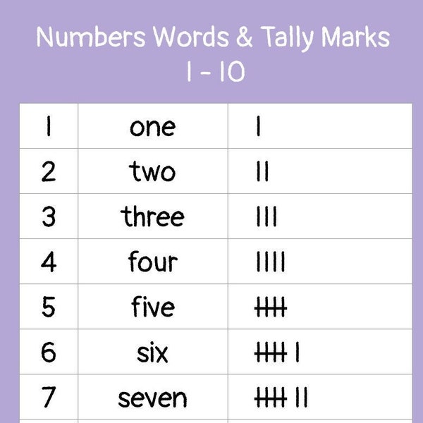Numbers 1 - 20, Number Words and Tally Marks Printable Worksheet Kindergarten Homeschool Busy Book
