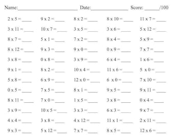Multiplication Math Drills: Timetable 0-12 Practice (Instant Download)
