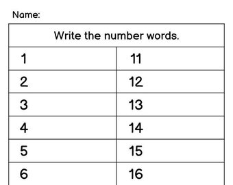 Number Names 1 to 100, Spelling