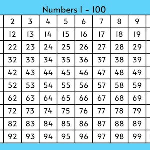 Gráfico de números del 1 al 100, Gráfico de 100 números, Imprimible en colores, Blanco y negro