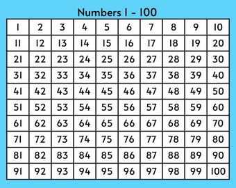 Number Chart 1-100: Math Learning Printable (PDF)