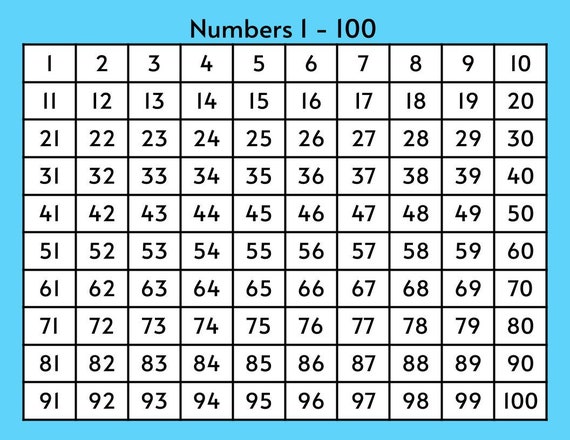 Number Chart 1 to 100, 100 Number Chart, Printable in Colors