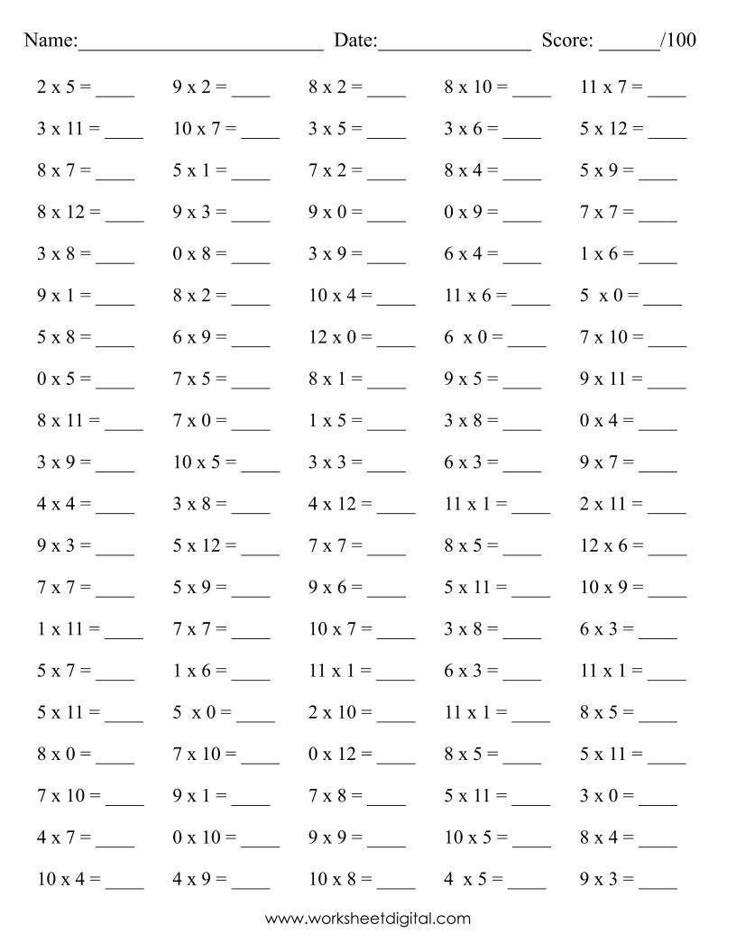 10 Printable Math Drills Multiplication Timetable 0 To 12 Practice Speed Counting Instant 10 Printable Math Drills Multiplication Timetable 0 To 12 Practice Speed Counting Instant