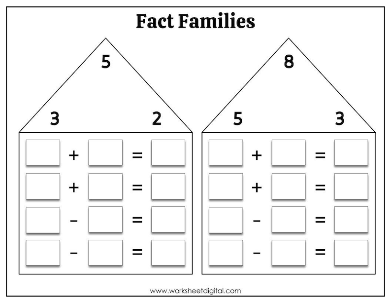 number-fact-families-number-bonds-to-20-addition-and-subtraction