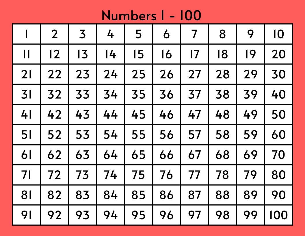 Number Chart 1 to 100, 100 Number Chart, Printable in Colors, Black and ...
