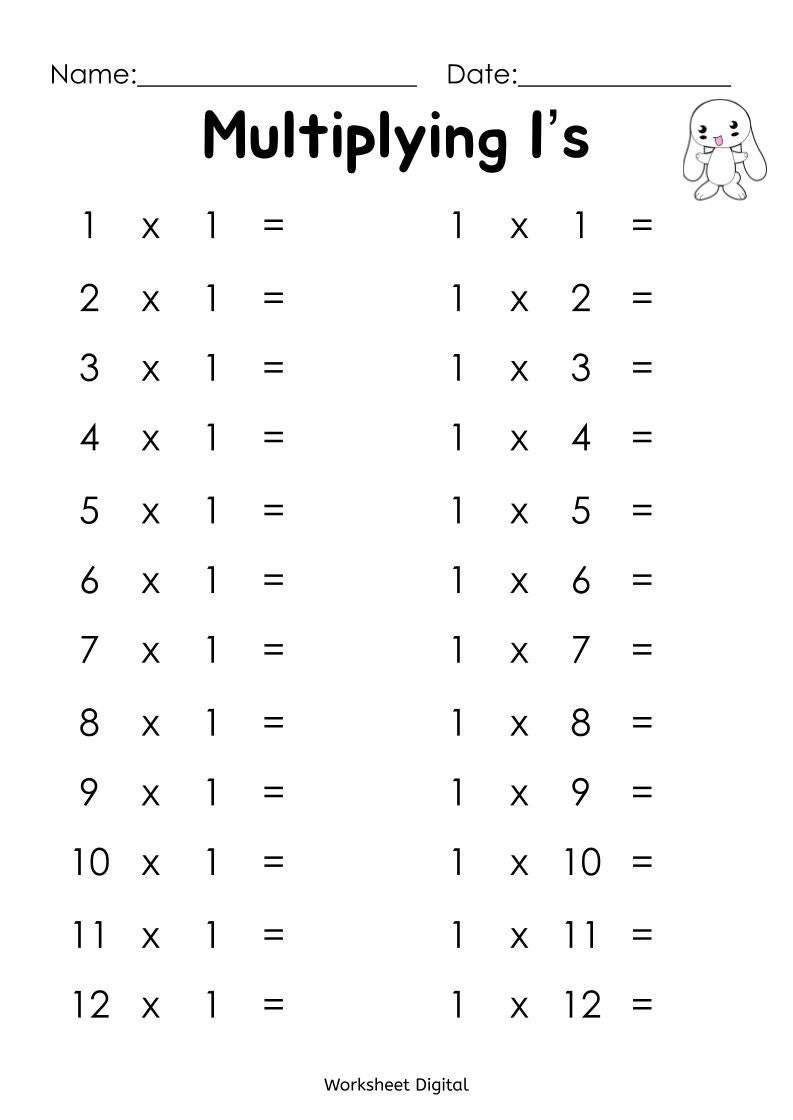 Printable Multiplication, Multiplying Worksheets, Numbers 1 12 for Kindergarten 1st Grade Math Homeschool Busy Books - Etsy