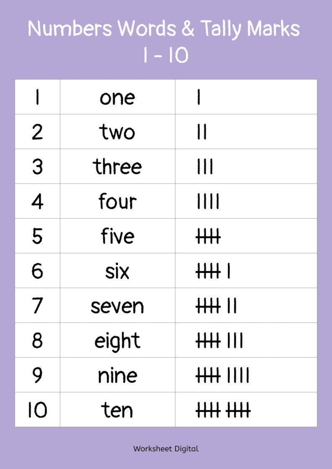 Tally Marks Worksheets