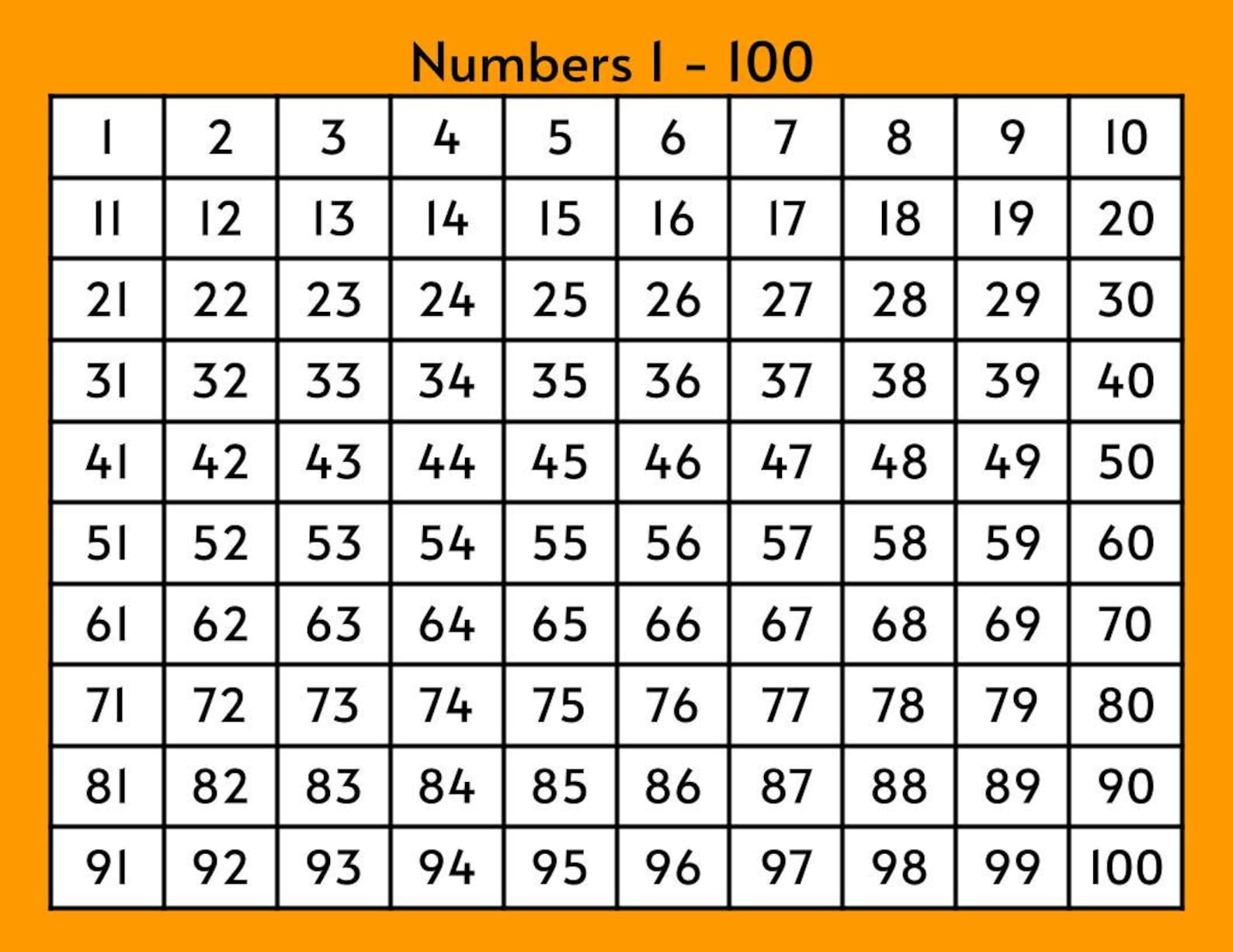 Number Chart 1 to 100, 100 Number Chart, Printable in Colors, Black and ...