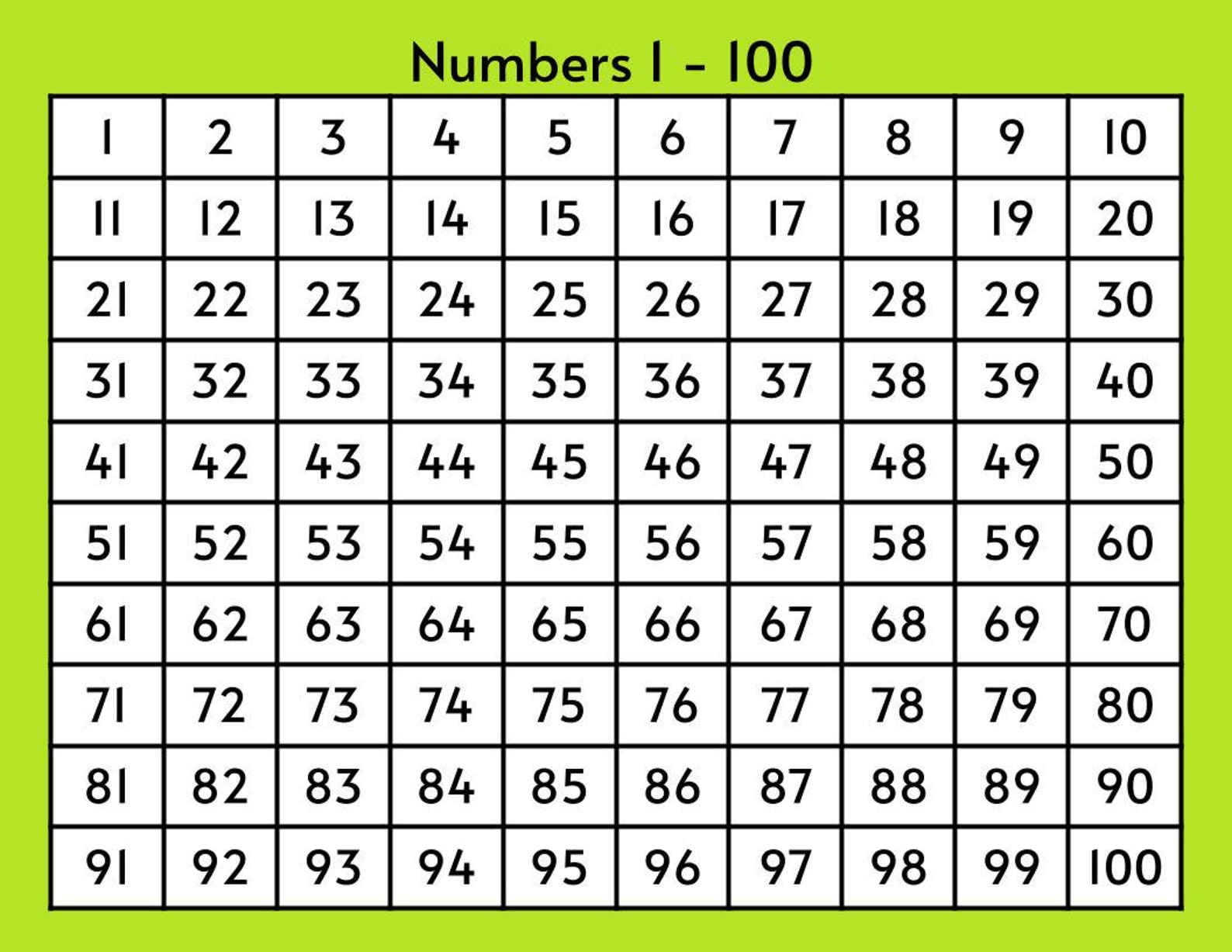 Number Chart 1 to 100, 100 Number Chart, Printable in Colors, Black and ...