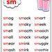 25 Printable Consonant Blends Digraphs Posters - Word Lists ...