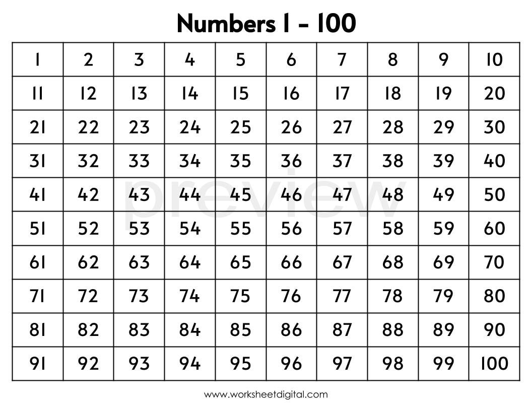 Number Charts 1 1000 Counting To 1000 Printable Black And White