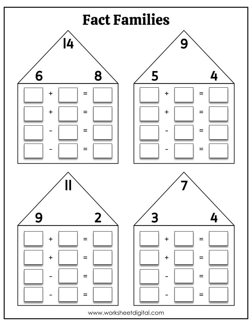 Number Fact Families, Number Bonds to 20, Addition and Subtraction Number Facts, Kindergarten ...