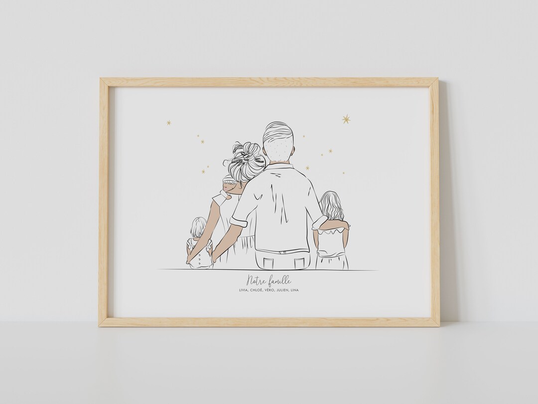 Personalized Family Poster, Children's Room Decoration, Mother's Day ...