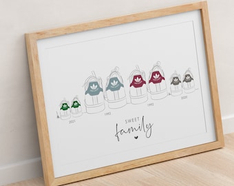 Family portrait - Personalized family poster - Stan Smith sneakers illustration - Mother's Day gift - Family shoes poster