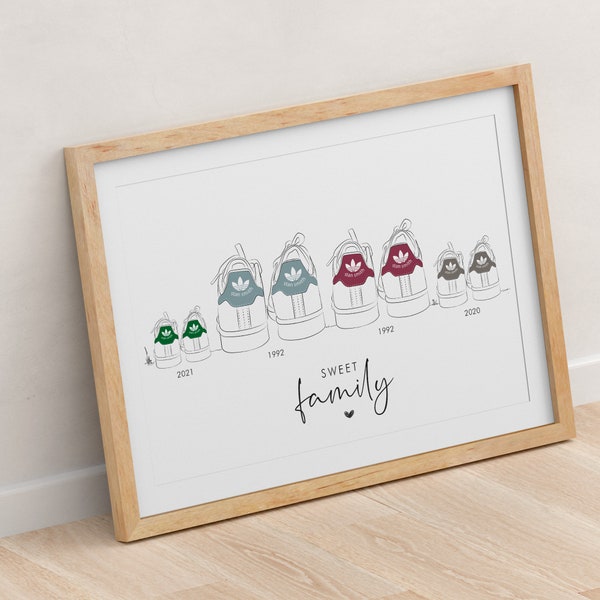 Portrait de famille - Affiche famille personnalisée - Illustration baskets Stan Smith - Cadeau fêtes des mères - Affiche famille chaussures