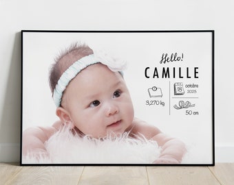 Personalized birth poster, Baby/child room decoration, Artprint, Birth present poster, birth gift