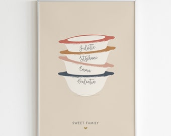 Affiche "Bols famille" - Bols bretons personnalisés - Illustration famille bols personnalisable  - Cadeau fête des mères - Breakfast bowl