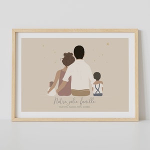 Personalized family poster, personalized family portrait, Birth gift, Mother's Day, Custom family portrait, Mother's day, deco