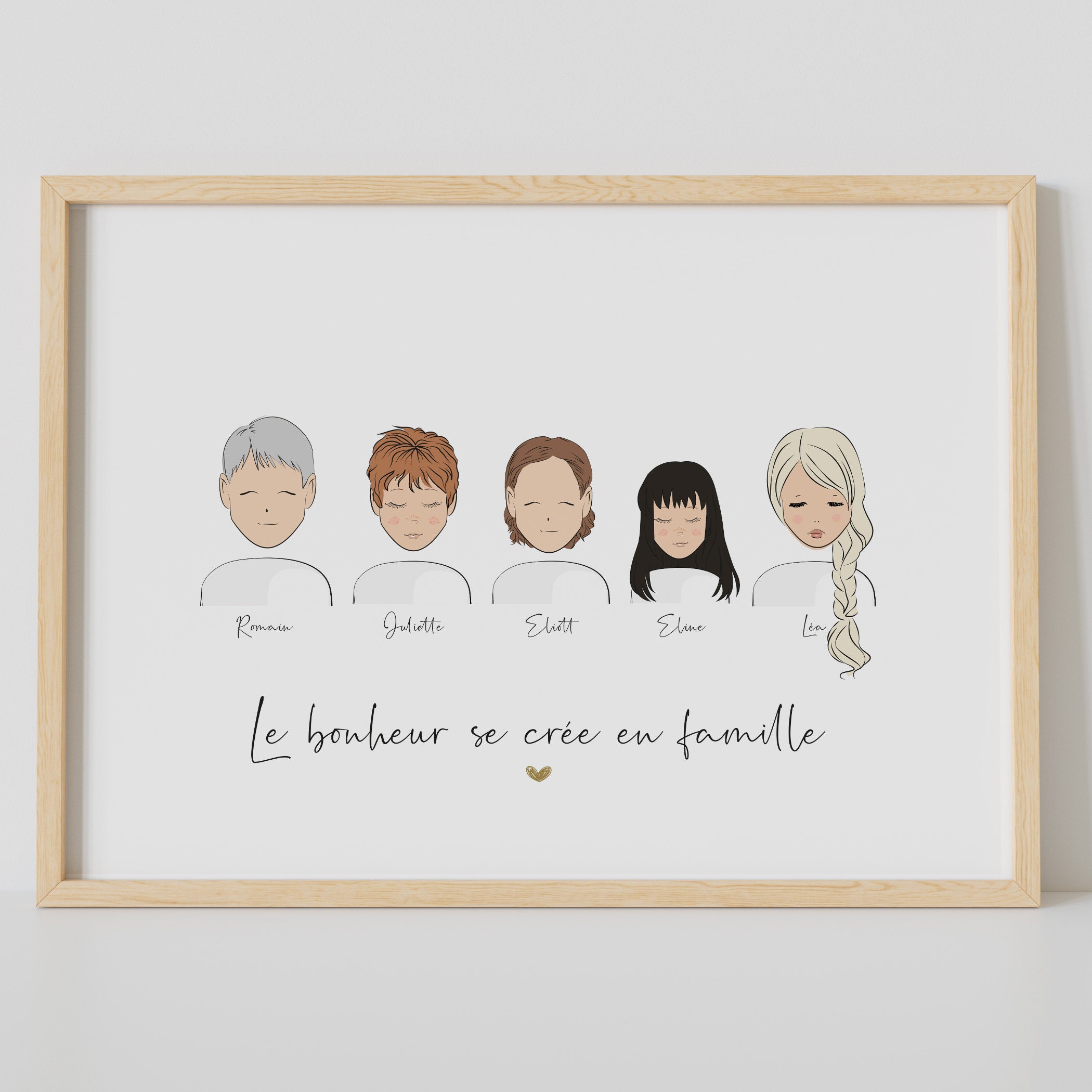 Personalized Family Poster, Family Portrait Drawing, Family Name Print ...