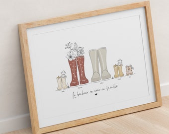 Affiche famille personnalisée, Illustration bottes de pluie, cadeau de Noël, Portrait famille, Poster chaussures, Dessin tableau breton