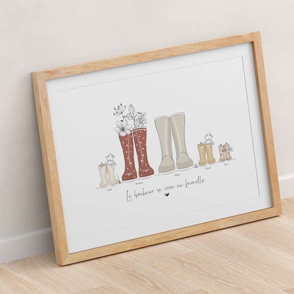 Affiche famille personnalisée, Illustration bottes de pluie, cadeau de Noël, Portrait famille, Poster chaussures, Dessin tableau breton