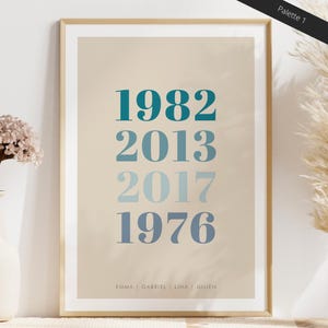 Póster "Family Dates" - Póster de fecha de nacimiento personalizado - Ilustración de fecha familiar personalizable - Regalo de Navidad o cumpleaños