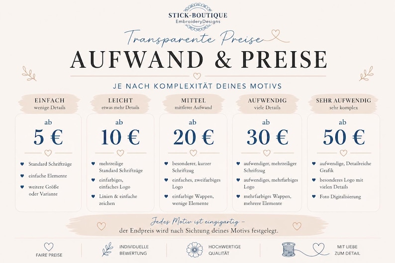 Pu&ograve; includere: Una tabella dei prezzi per Stick-Boutique Embroidery Designs intitolata AUFWAND & PREISE. Elenca cinque categorie di complessit&agrave; da Einfach a Sehr Aufwendig con prezzi a partire da 5&euro; fino a 50&euro;, dettagliando i requisiti di ricamo.