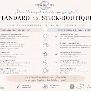 Pu&ograve; includere: Una tabella comparativa intitolata STANDARD VS. STICK-BOUTIQUE con testo in tedesco. La tabella elenca le differenze tra i servizi di digitalizzazione del ricamo automatizzati e personalizzati, utilizzando icone come cuori e macchine.
