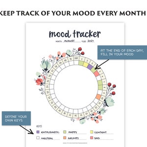 Mood Tracker or Anxiety Journal for Self Care Planner, Monthly Tracker ...