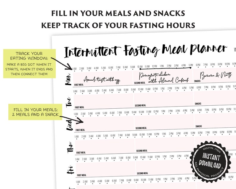 Intermittent Fasting Weekly Meal Planner Printable Fasting Etsy de