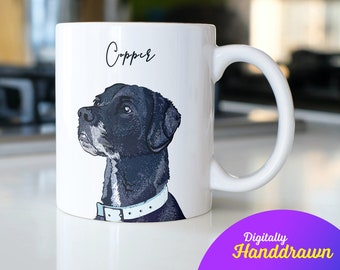 Dog Mug, Custom mug, Custom pet Mug, Dog coffee mug, Cat coffee mug, Pet Memorial, Pet Portrait Mug, Pet Loss gift, Pet Mug, Dog Lover Gift