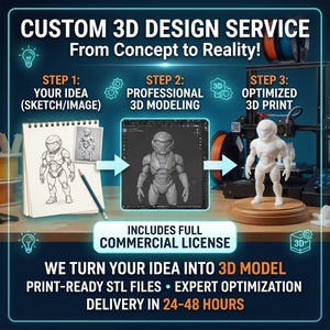 May include: A custom 3D design service infographic showing a three-step process: a sketch of a robot figure, a digital 3D model on a screen, and a white 3D printed robot figure. Text includes: CUSTOM 3D DESIGN SERVICE, From Concept to Reality!, and INCLUDES FULL COMMERCIAL LICENSE.