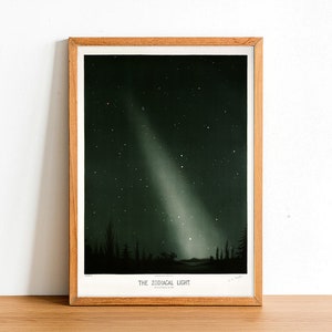 The Zodiac Light - Vintage Space Posters - Trouvelot - Retro Astronomical Prints - Antique Wall Art Home Decor