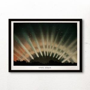Aurora Borealis - Vintage Space Posters - Trouvelot - Retro Astronomical Prints - Antique Wall Art Home Decor