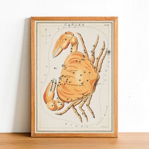 Cancer - Vintage Astronomical Prints - Zodiac Posters - Sidney Hall - Home Decor Wall Art