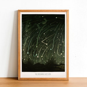 The November Meteors - Vintage Space Posters - Trouvelot - Retro Astronomical Prints - Antique Wall Art Home Decor