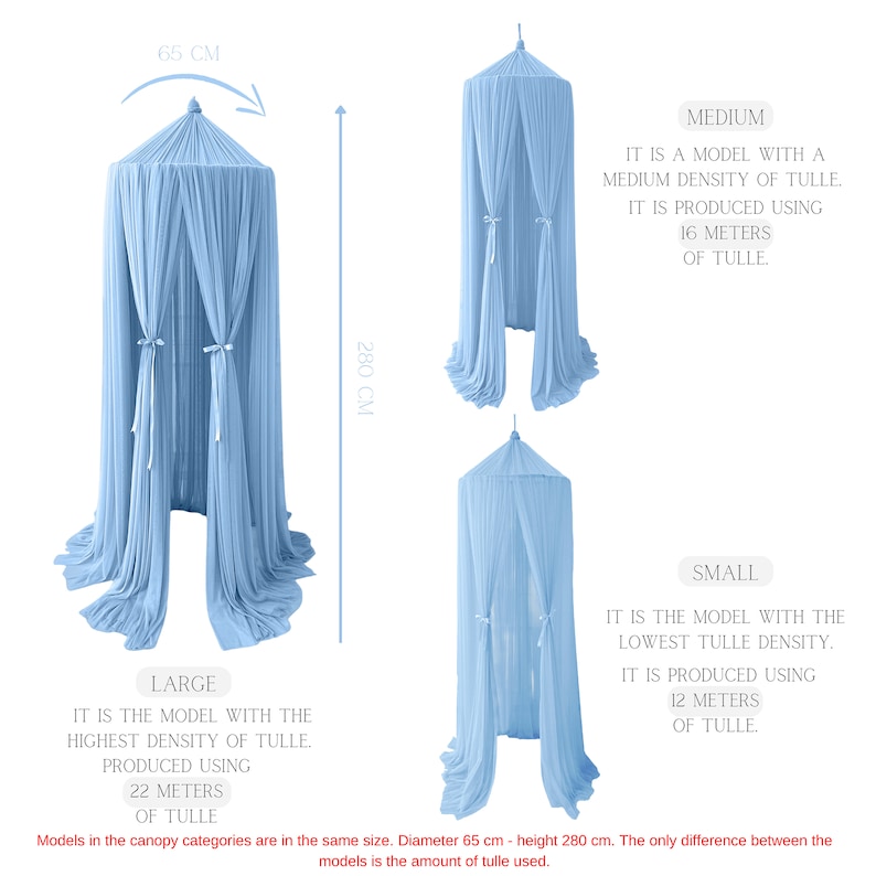 Puede incluir: Tres camas con dosel azules de diferentes tama&ntilde;os: peque&ntilde;a, mediana y grande. Los doseles est&aacute;n hechos de tul y tienen un di&aacute;metro de 65 cm y una altura de 280 cm. El texto describe la cantidad de tul que se utiliza en cada tama&ntilde;o.