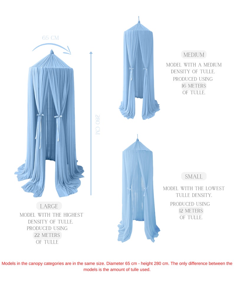 May include: Three blue canopy mosquito nets with different densities of tulle. The large canopy is made with 22 meters of tulle, the medium canopy is made with 16 meters of tulle, and the small canopy is made with 12 meters of tulle. Each canopy is 65 cm in diameter and 280 cm in height.
