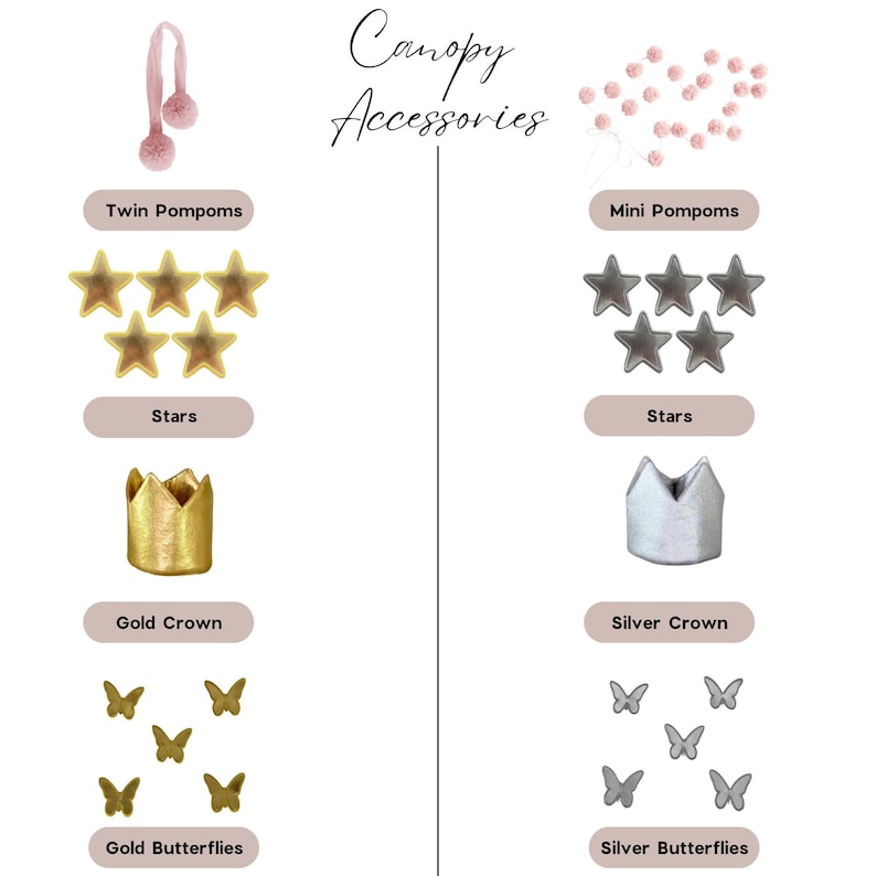May include: Canopy accessories in gold and silver.  Twin pom poms, mini pom poms, stars, crowns, and butterflies.