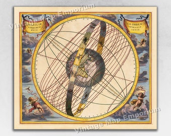 Puede incluir: Una ilustración vintage de la Tierra con una espiral roja y amarilla a su alrededor. La ilustración está rodeada por un círculo con texto en latín. El texto dice "CA ORBEM SPIRALIS LUTION." Hay querubines en las esquinas de la ilustración.