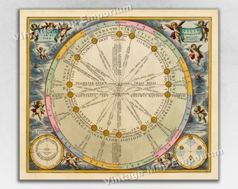 Puede incluir: Una ilustración vintage de una carta celeste con un diseño circular. La carta está rodeada por un borde de nubes y querubines. La carta presenta una variedad de términos y símbolos astronómicos, incluyendo el sol, la luna y los planetas. La carta está impresa en una variedad de colores, incluyendo rojo, azul, verde y amarillo.