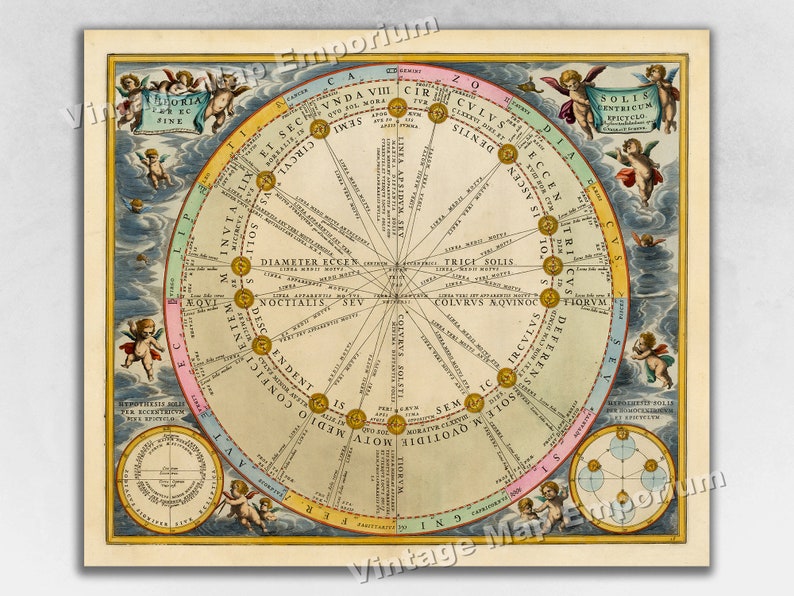1660 Celestial Map Print Plate 16 - "representation of the Sun in Orbit ...