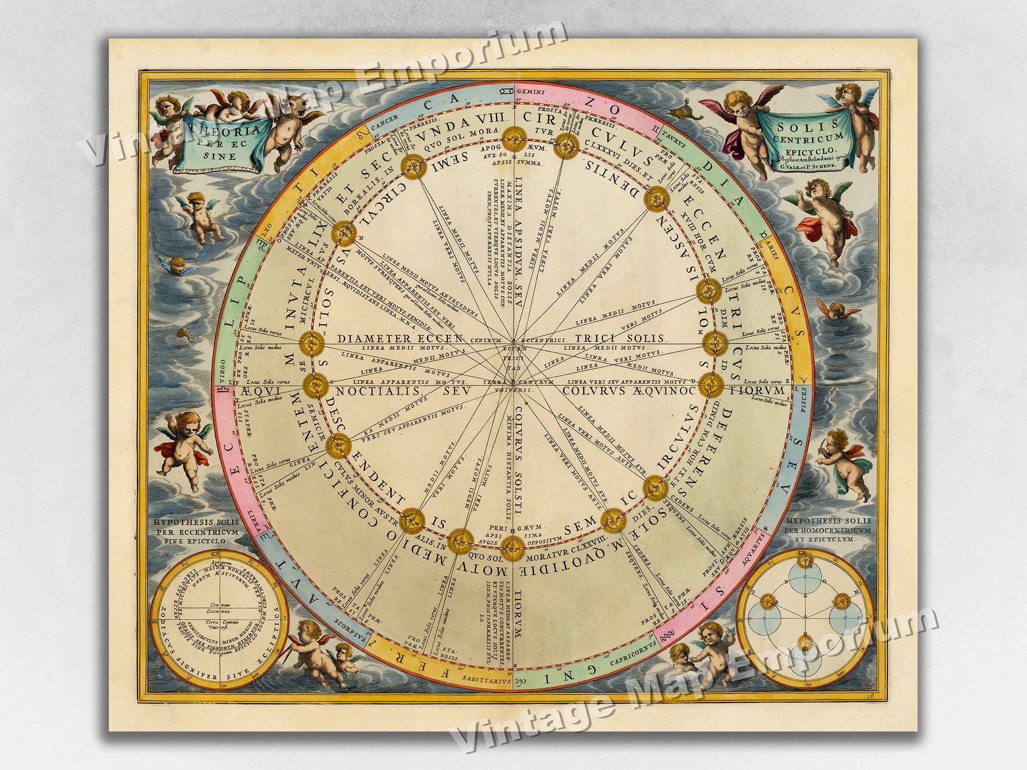 1660 Celestial Map Print Plate 16 - "representation of the Sun in Orbit ...