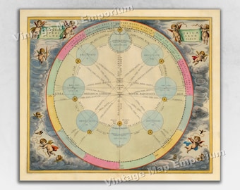 Puede incluir: Un mapa celeste vintage con un diseño circular, con un esquema de colores azul, verde y rosa. El mapa está rodeado de nubes y querubines. El texto en el mapa incluye "A LITERA LAPIDIS" y "TRIUM ORUM FARUM".